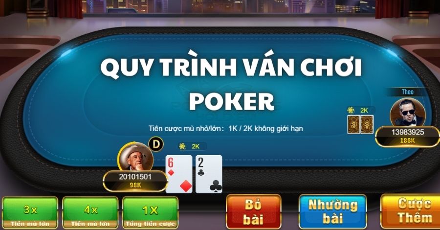 Hướng dẫn quy trình của một ván poker đầy đủ tại TDTC