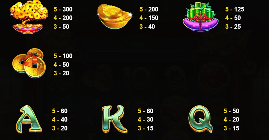 Khám phá luật chơi Fortune Treasure đơn giản và các tính thưởng hấp dẫn