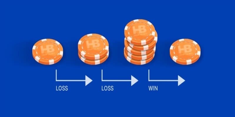 Gấp Thếp Bóng Đá Là Gì? Chiến Thuật Rủi Ro