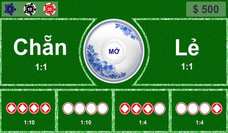 Thắng lớn với bí quyết Cách chơi xóc đĩa hiệu quả nhất
