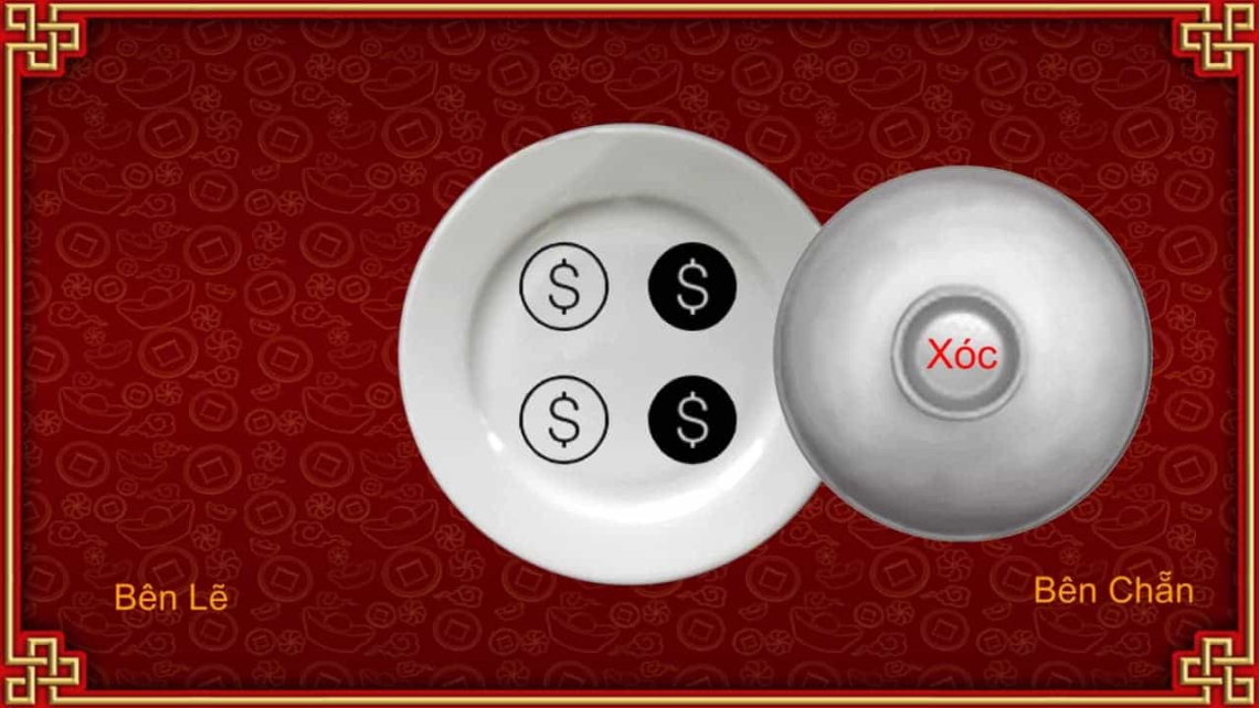 Xóc Đĩa Hạt Dưa Bí Ẩn Thực Hư Vòng Quay May Rủi